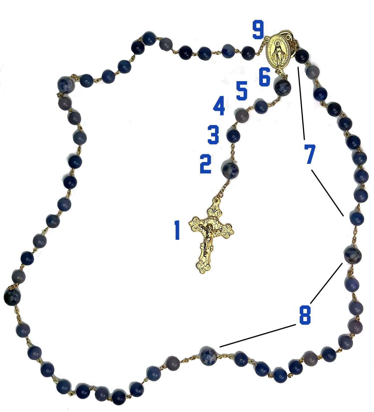 Divine Mercy Chaplet | Rosary Chain